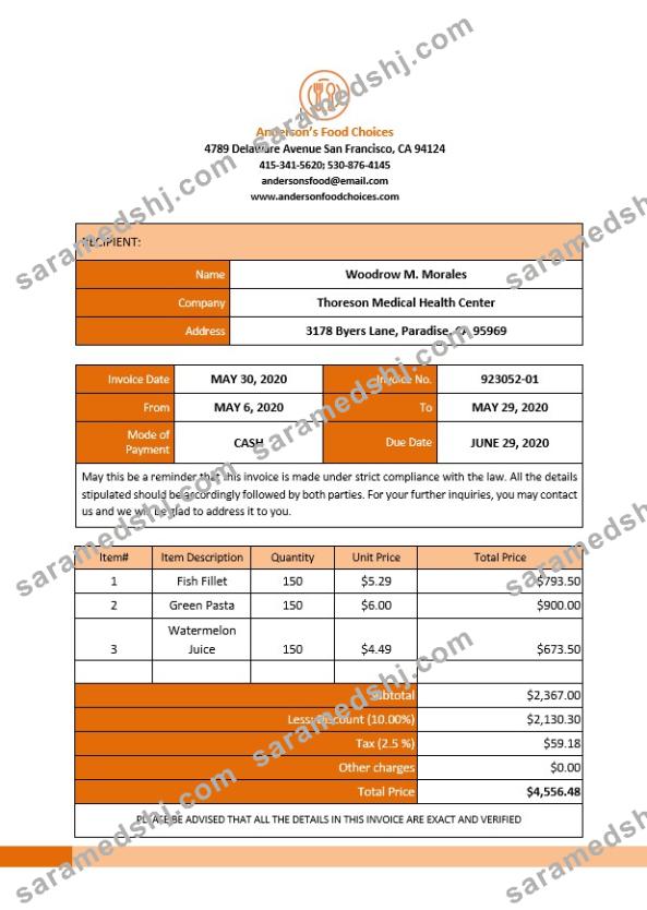 Sample Work From Home Invoice Template